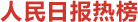 人民日報(bào)熱榜